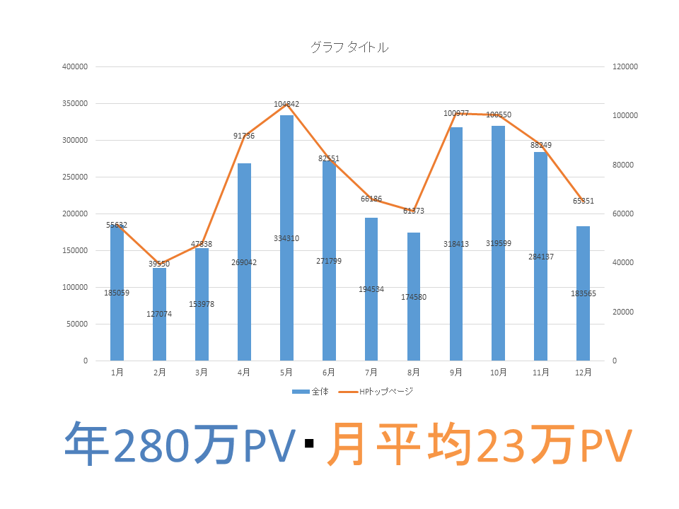 access_pv_2018.png