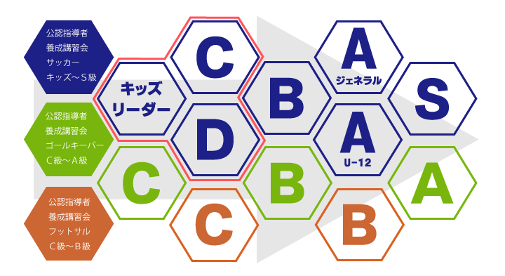 概要図